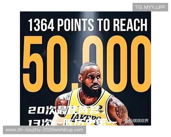 NBA季后赛球星数据榜:得分、篮板与助攻排名